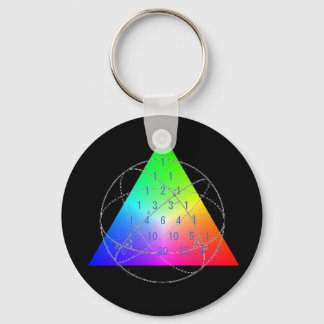 Chaveiro Númeroキ de fibraホ ル ダ ー