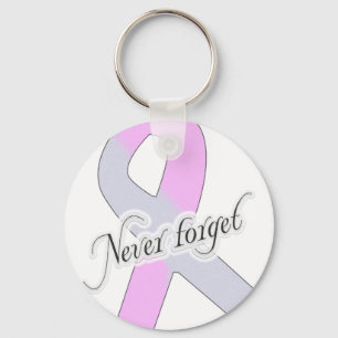 Chaveiro Nunca esqueça