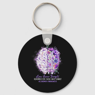 Chaveiro Nunca Esquece Alzheimerheimer Conscientização Cére