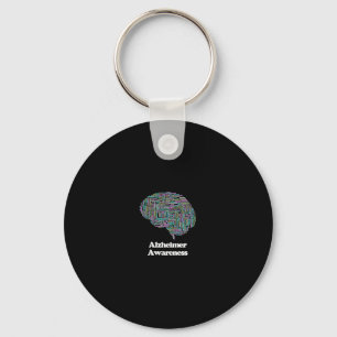Chaveiro Nuvem de Palavras Consciência Demência Cerebral
