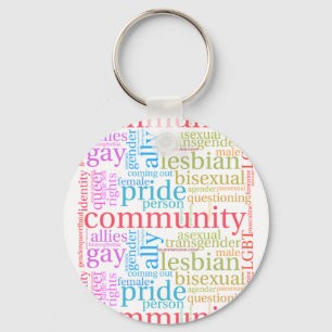 Chaveiro nuvem de palavras da comunidade LGBTQ+ arco-íris d