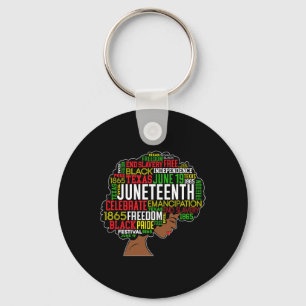 Chaveiro Nuvem de Palavras Juneteenth Liberdade Negra Histó