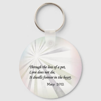 Chaveiro O amor não morre com o memorial de animais de esti