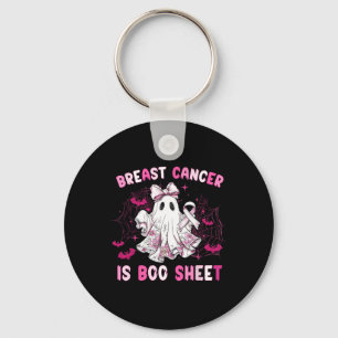 Chaveiro O Cancer Da Mama De Groovy É Uma Cabeça De Sensibi
