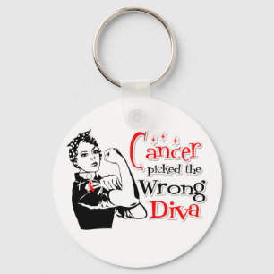 Chaveiro O cancer oral escolheu a diva errada