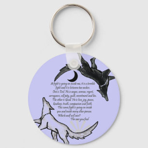 Chaveiro O Lobo que Alimenta