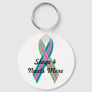 Chaveiro O palco 4 precisa de mais