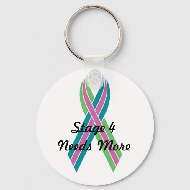 Chaveiro O palco 4 precisa de mais (Frente)