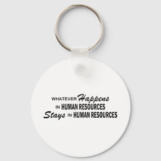 Chaveiro O que quer que aconteça - Recursos Humanos