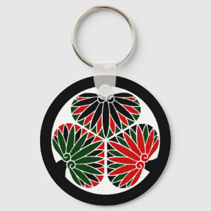 Chaveiro O Shogun de Harlem II