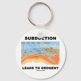 Chaveiro O Subduction conduz ao Orogeny (o humor da