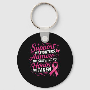 Chaveiro O Suporte à Consciência do Cancer da Mama Combatem