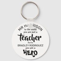 Obrigado Professora Citado