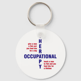 Chaveiro OccThy D2K1