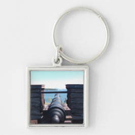 Chaveiro Olhando para baixo o barril