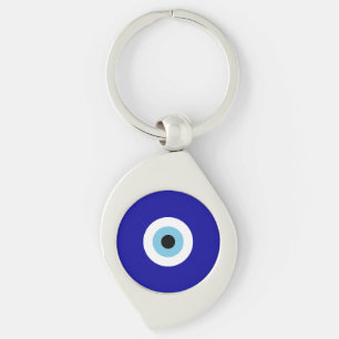 Chaveiro Olho Azul, Proteção contra o Olho Gordo