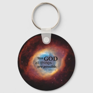 Chaveiro Olho do deus