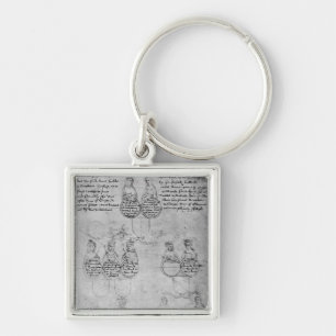 Chaveiro Os descendentes do condessa Anne, c.1483