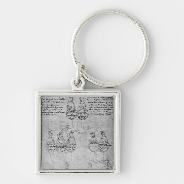 Chaveiro Os descendentes do condessa Anne, c.1483 (Frente)