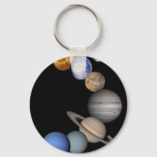 Chaveiro Os planetas do sistema solar.
