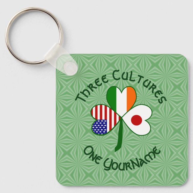 Chaveiro Os Sinalizadores Irlandeses Japoneses Irlandeses C (Frente)