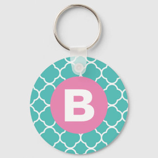 Chaveiro Padrão Quatrefoil Verde Azul com Monograma Rosa Pe