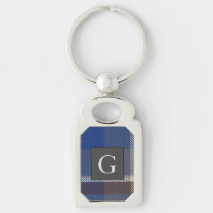 Chaveiro Padrinhos de casamento Monogramas Melhor Cinza Azu