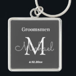 Chaveiro padrinhos de casamento personalizados elegantes br<br><div class="desc">elegante preto padrinho de casamento personalizado moderno,  personalizado</div>