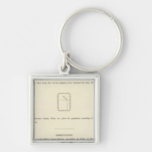 Chaveiro Página de Título do Atlas Indexado Verso