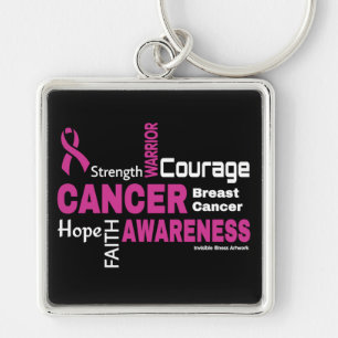 Chaveiro Palavras...Cancer de peito