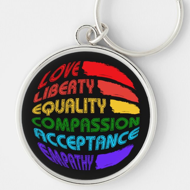 Chaveiro Palavras Para Viver Redondas (Frente)