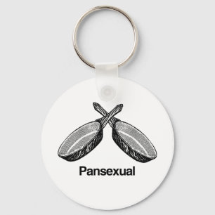 Chaveiro Pansexual -