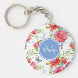 Chaveiro Papagaios Adoráveis Vermelhos com Borboletas Azuis