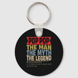 Chaveiro Papai papai o homem o mito a lenda retro dia dos p