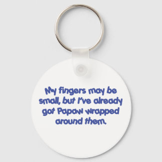 Chaveiro Papaw's Molhados (Azul)