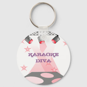 CHAVEIRO PARA A RAINHA DRAMA KARAOKE DIVA