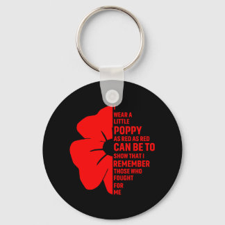Chaveiro Para que nos esqueçamos do dia de Anzac