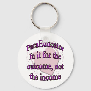 CHAVEIRO PARAEDUCTOR