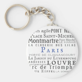 Chaveiro Paris e seus marcos