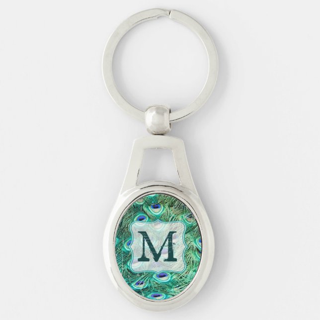 Chaveiro Pássaro Pássaro Pássaro Pintado Trituração de Teto (Frente)