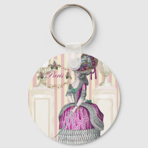 Chaveiro Passo da manhã no Champs-Élysées