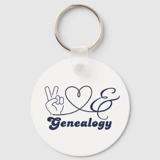 Chaveiro Paz Amor e Genealogia