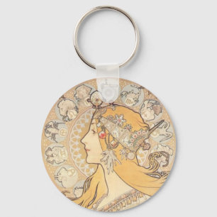 Chaveiro PENA do LA do ~ de Mucha do ~ de Nouveau da arte