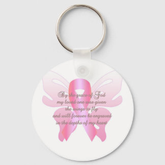 Chaveiro Perda de Cancer da mama