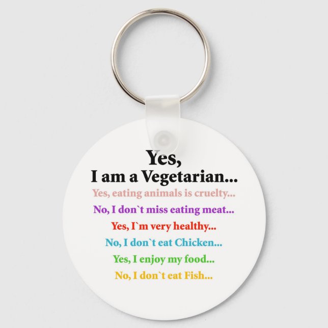 Chaveiro Perguntas sobre o Dumb (Frente)