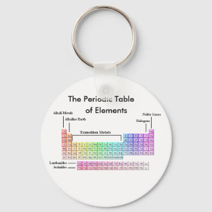 Chaveiro PeriodicTable, a mesa periódica, dos elementos