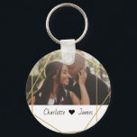 Chaveiro Personalização De Foto E Texto Feitos Personalizad<br><div class="desc">Chaveiro Personalizado de Foto e Texto Personalizado de Ricaso - adicione sua própria fotografia,  arte e texto a este teclado personalizável</div>