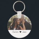 Chaveiro Personalização De Foto E Texto Feitos Personalizad<br><div class="desc">Chaveiro Personalizado de Foto e Texto Personalizado de Ricaso - adicione sua própria fotografia,  arte e texto a este teclado personalizável</div>