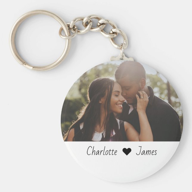 Chaveiro Personalização De Foto E Texto Feitos Personalizad (Frente)