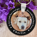 Chaveiro Personalizada Simpatia Memorial Pet 2 Foto de Cão<br><div class="desc">Honre o seu melhor amigo com um chaveiro personalizado do memorial de fotos. Esta lembrança única é o presente perfeito para você, família ou amigos para prestar homenagem ao seu amado. Este chaveiro único memorial de cães apresenta um simples design preto e branco com escrita decorativa. Citação: "Se o Amor...</div>